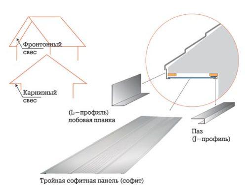 Ссылки для tor